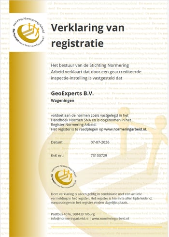 SNA_registratie